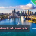 Các tiểu bang tại Úc